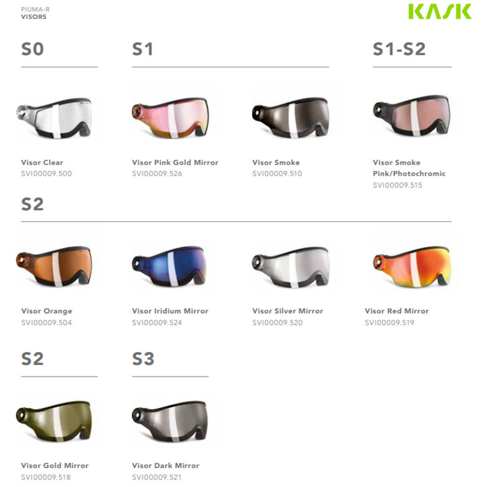 Kask piuma hot sale visor